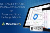cara bermain di metatrader 5 cara bermain di metatrader 5