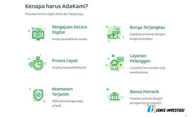 cara pembayaran adakami di alfamart