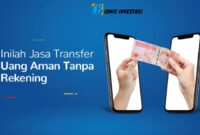 cara transfer uang tanpa rekening cara transfer uang tanpa rekening
